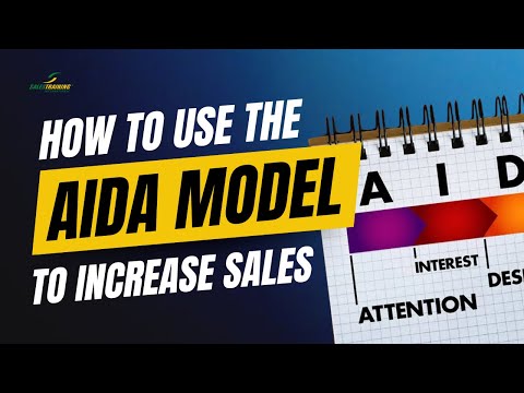 The AIDA Model Explained | A Model for Sales and Marketing
