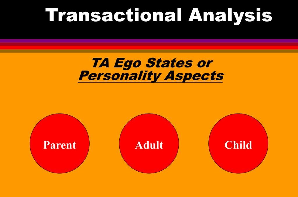 Transactional Analysis – Parent / Adult / Child