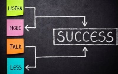 How to Identify What a Clients Needs