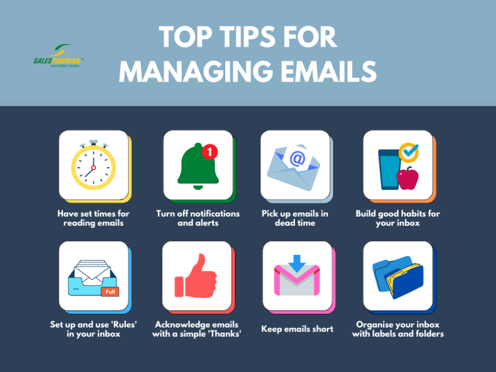 Free Resources - Time Management - Sales Training International