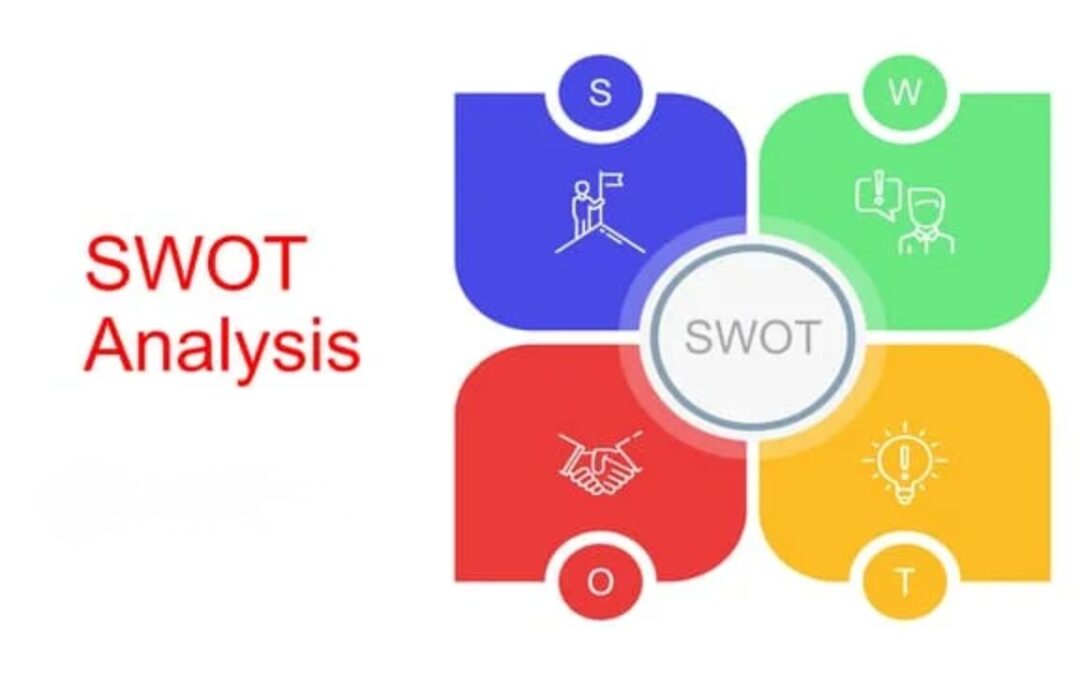 How to Use a SWOT Analysis for Decision Making